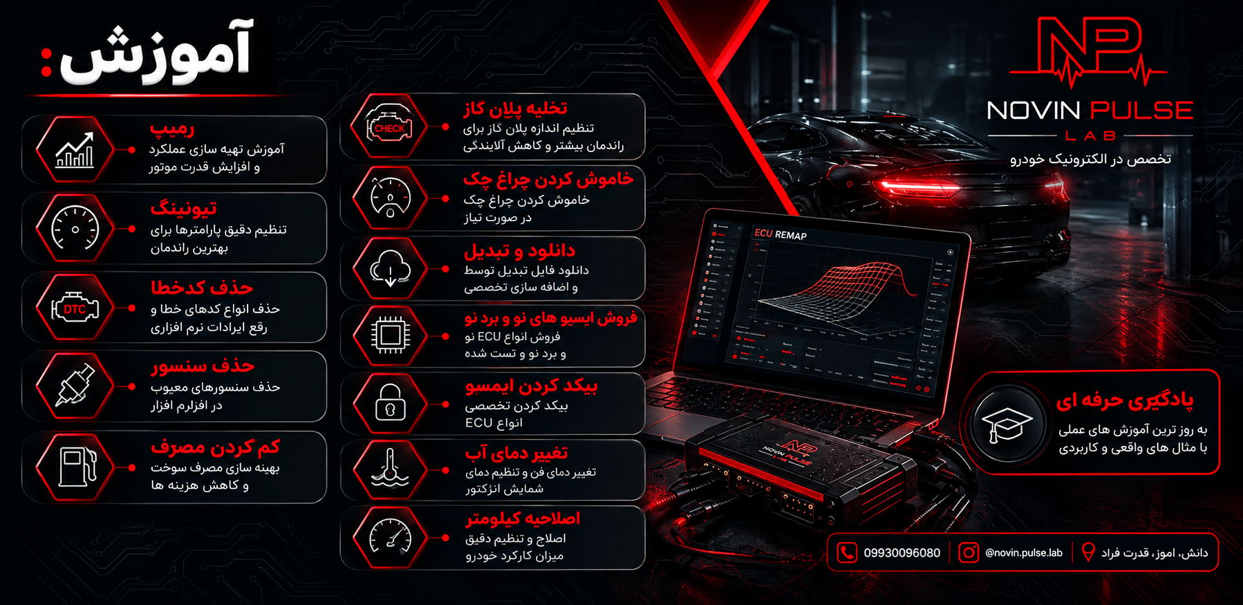 نوین پالس لب